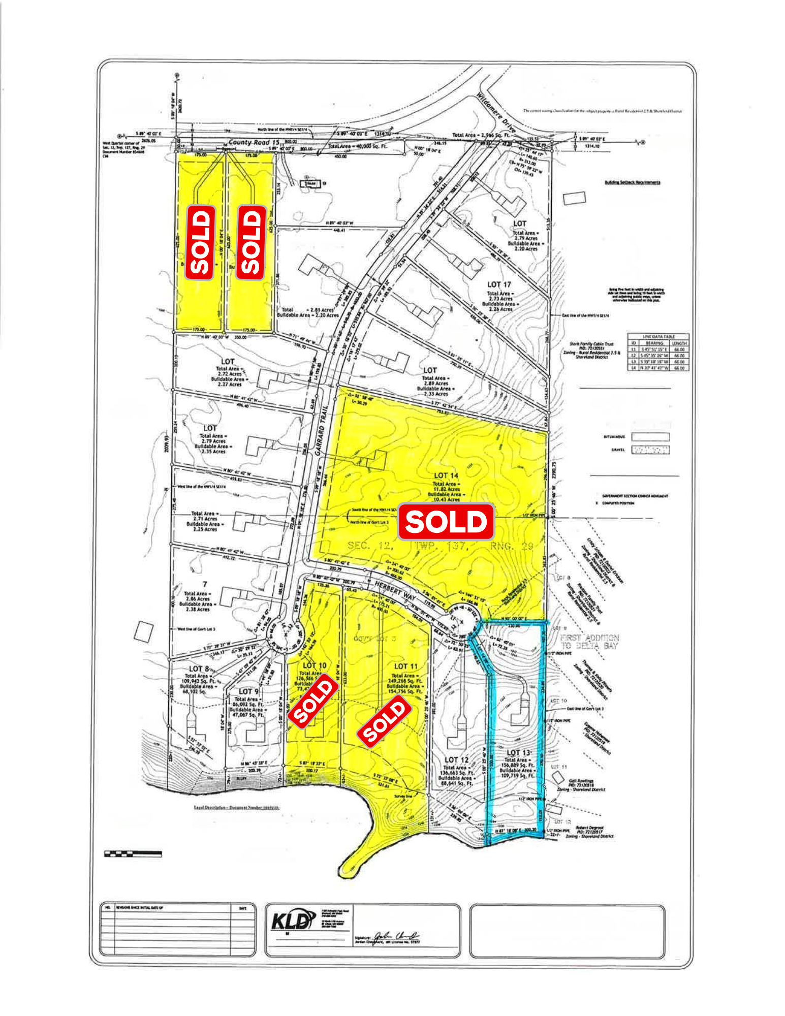 land for sale at Lot xx13 Wildamere Drive in Jenkins, MN (photo 7 of 24)