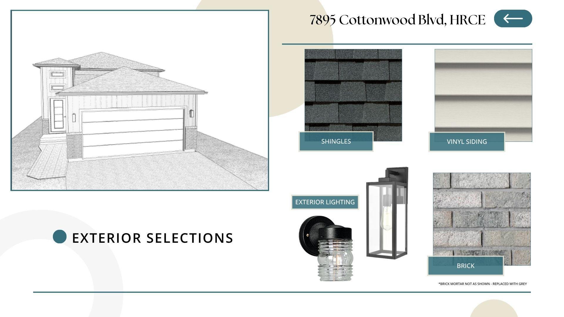7895 Cottonwood Boulevard, Horace ND 58104 - Photo 2 of 24