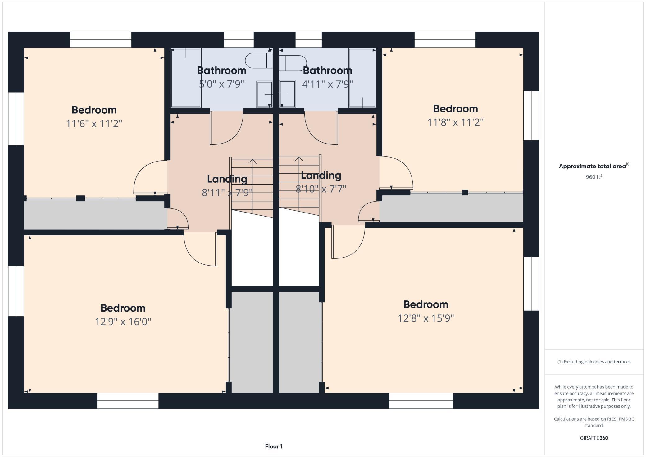 1983 triplex for sale at 37597 Lakeview Drive in Warroad, MN — 5 bed, 5 bath (photo 21 of 27)
