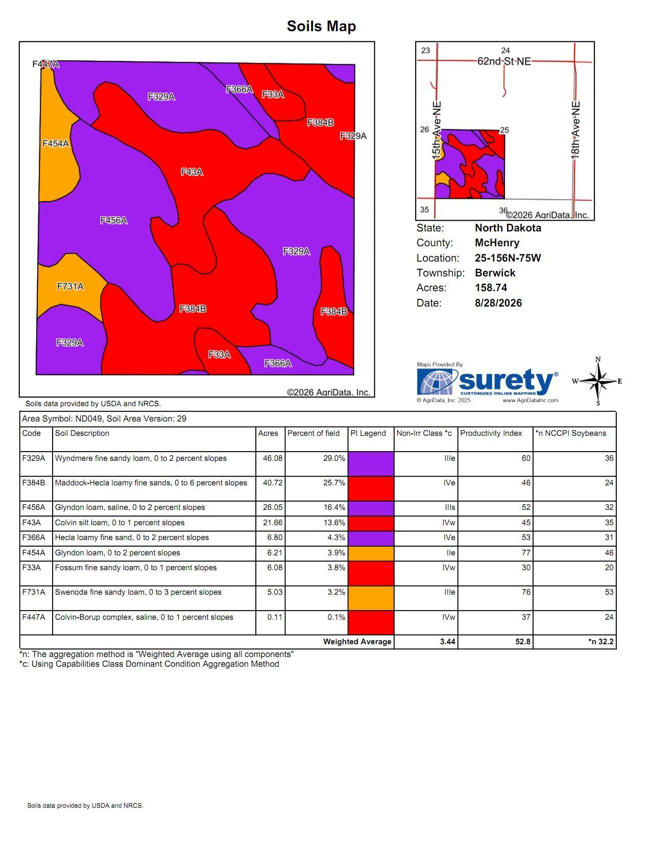 land for sale at TBD 15 Ave NE Lot 2 in Berwick, ND (photo 3 of 25)