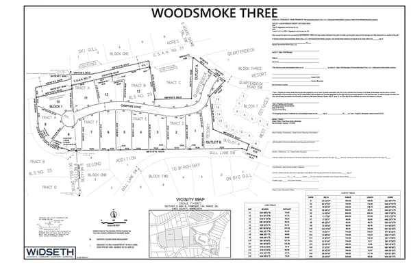 Land for sale at Quarterdeck Lot 1, Block 1 Woodsmoke III TBD, Nisswa, MN $200,000 — MLS# 7118372